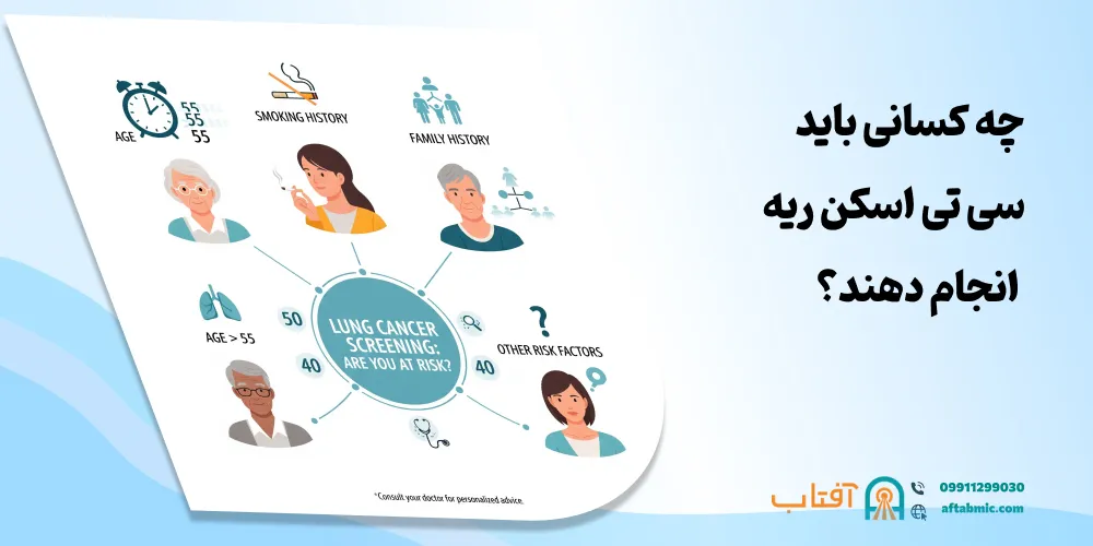 چه کسانی باید سی ‌تی ‌اسکن ریه انجام دهند؟