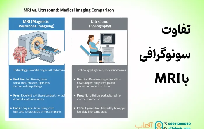 تفاوت سونوگرافی با ام ار ای: قابلیت، کاربرد، مزایا و معایب