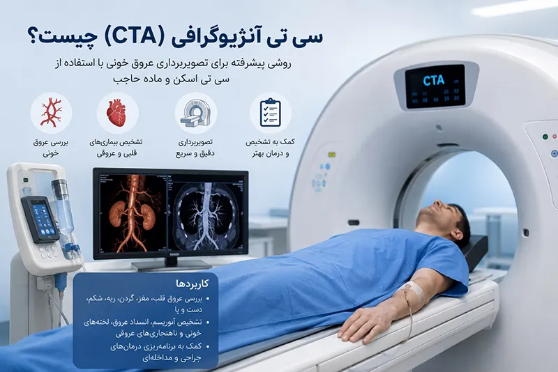 سی تی آنژیوگرافی (CTA) چیست؟